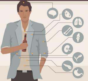 Invloed bier op het lichaam Invloed bier op het lichaam